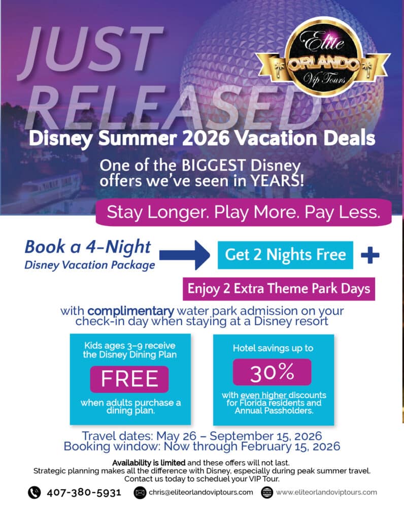Just Released Disney Summer Discounts